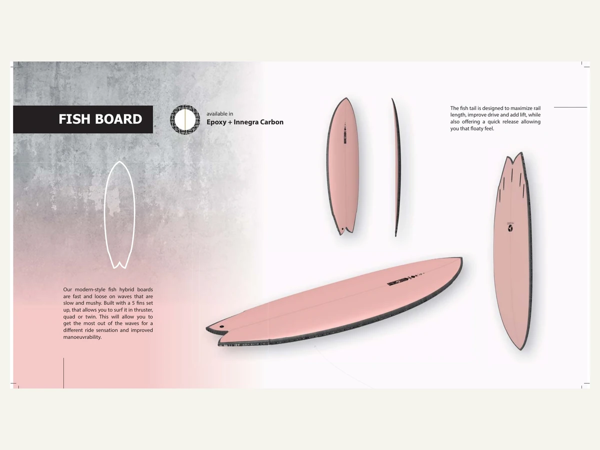 MOOR'S Fish Board